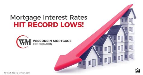 Lowest Interest Rate Title Loans